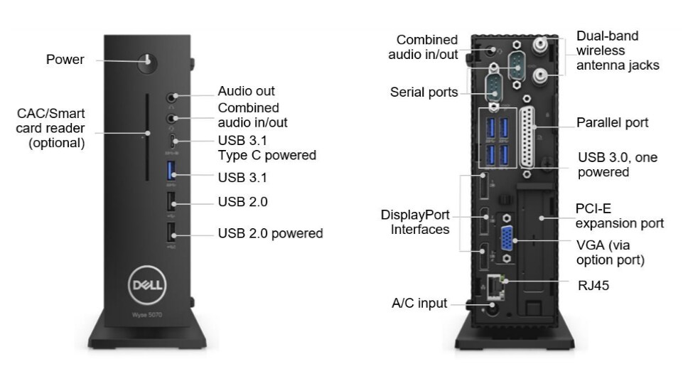 Wyse 5070 Thin Clients Dell EMC OEM Solutions Mouser